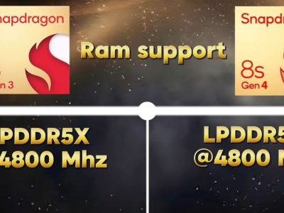 Snapdragon 8 Gen 4 Qualcomm teste un mode haute fréquence réservé aux fabricants premium
